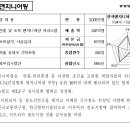 청석엔지니어링