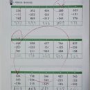 유아주산과 암산 | 포항 주산암산 급수시험 후기