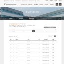 대성셀프주유소 이미지