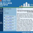 드림타운공인중개사사무소 이미지
