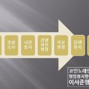 대물노래연습장 이미지