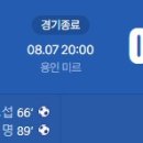 [2026 K리그2 21R] 용인FC vs 부산 아이파크 골장면.gif 이미지