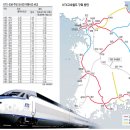 KTX 타면 서울 ~ 부산 1시간43분에 간다 이미지