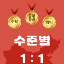 비상잉글리시아이미래엔수학리더스학원