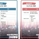 고성통일명태축제위원회