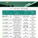 달밤 추억 만들기 공주 공산성 달밤 이야기 &amp; 콘서트
