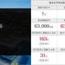 SK명가부동산공인중개사사무소 이미지