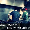명랑닭갈비 이미지