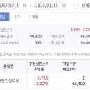 전진건설주식회사