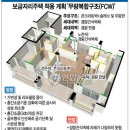 리모델링 쉬운 보금자리주택 선보인다 이미지