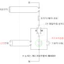 ◆소방펌프MCC 제작하는 분들 ★필독★하세요◆ 이미지