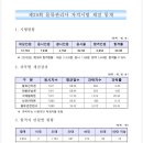 물류관리사_물류관련법규 네이버블로그