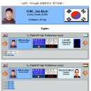 Re:2008 독일 오픈 국제 유도대회 [남자 -81kg급 김재범 선수 경기내용] 금메달 이미지