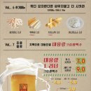 신원치킨
