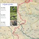 점고개농장 이미지