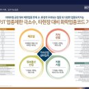 골든게이트여수 - 49726 | 골든게이트여수