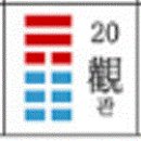 주역 20. 성찰의 정신 - 관(觀) 이미지
