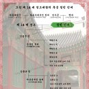 정빈 민씨[靜嬪 閔氏] - 조선 제 14 대 선조대왕의 후궁 이미지