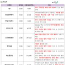 화승시스템