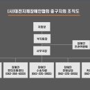 대전지체장애인협회 중구지회 Daum카페