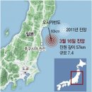 그냥 심심해서요. (14001) 日 지진에 후쿠시마 원전 이미지