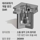 테라파워