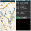 팔당역 예봉산[팔당-3] 이미지