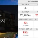 아미움공인중개사사무소 이미지