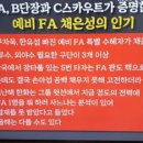 알럽베에서 나온 채은성 FA 썰 이미지