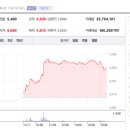 한일사료(주) 이미지