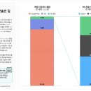 엔소프트치킨 이미지