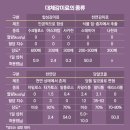남양환경산업(주)