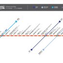 구도2호선 티스토리