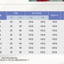 스피야지 이미지
