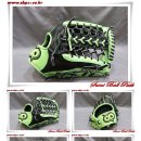 밀레니움 이미지