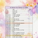 린리듬체조