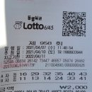 지에스25 공덕대우점 이미지