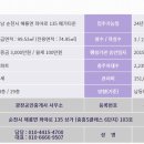 신대타운공인중개사사무소 이미지