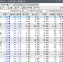 (주)대일양행 이미지