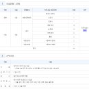 전주보훈요양원 | 한국보훈복지의료공단 채용 공고, 자소서, 연봉(2025년)
