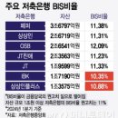 ●매경이 전하는 세상의 지식 (매-세-지, 7월 10일) 이미지