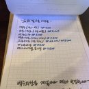 청년덮밥 - 북구 대학로23길 30-1 | 청년덮밥