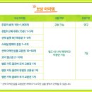 행운마차