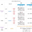 [공방] 260718 MBC 쇼! 음악중심 생방송 참여 안내 이미지