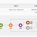 에이디건축사사무소 이미지