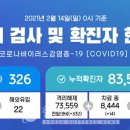 미사바른재활의학과의원 한국면세뉴스
