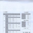 상모로-11 이미지