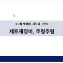 유니팜약국 이미지