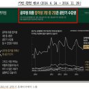 에스티유니타스/서점 네이버블로그