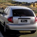 칼로스페이스 | Dream Museum Chap 366 : Kia Rio I